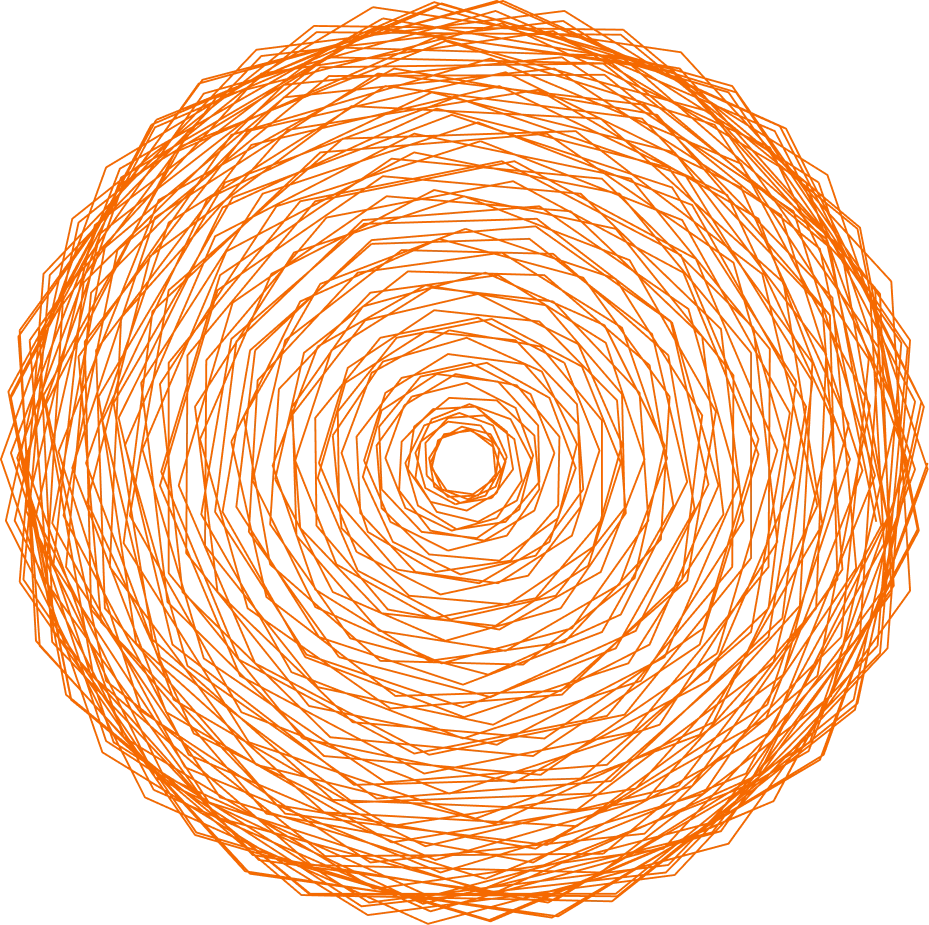 circle