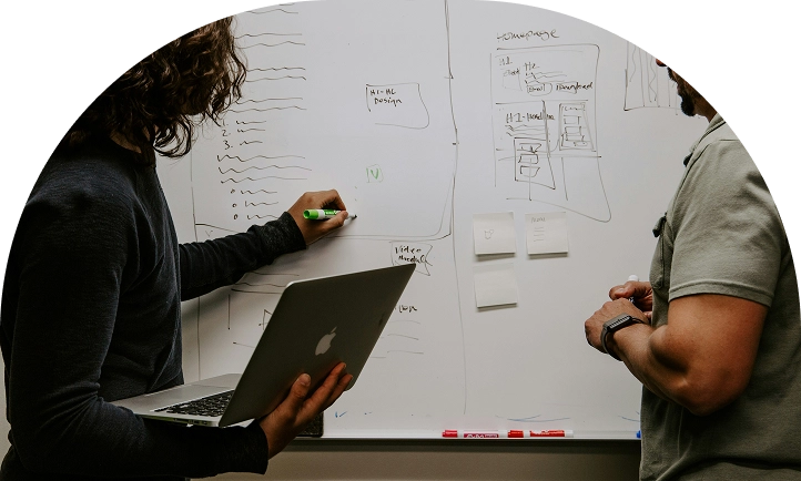 Personal Growth & Empowered Teams